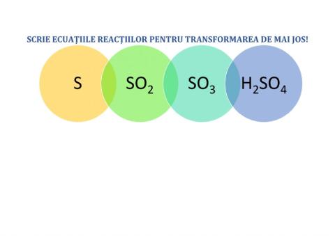 Scrie ecuațiile reacțiilor