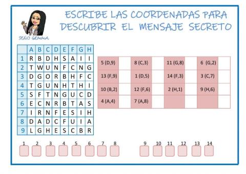 Orientación espacial: coordenadas