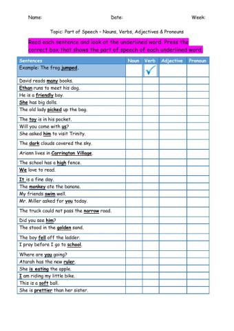 Parts of Speech Worksheet