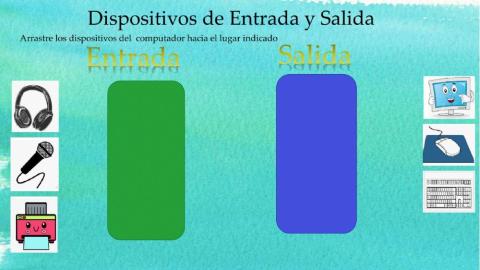 Dispositivos de Entrada y Salida