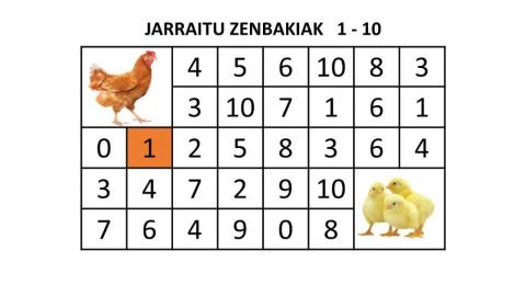 02Jarraitu zenbakiak 1-10