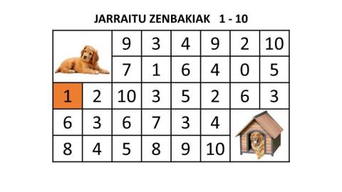 03Jarraitu zenbakiak 1-10