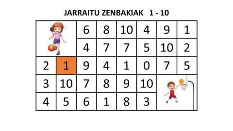 06Jarraitu zenbakiak 1-10