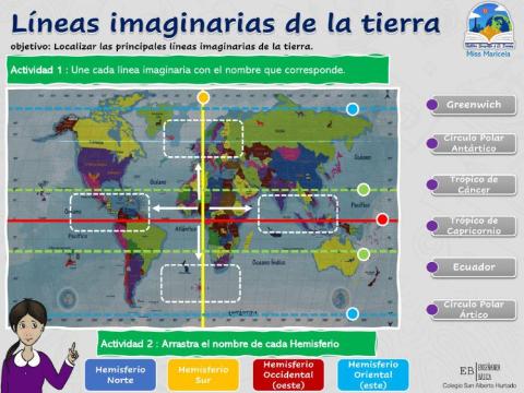 Líneas imaginaria de la tierra