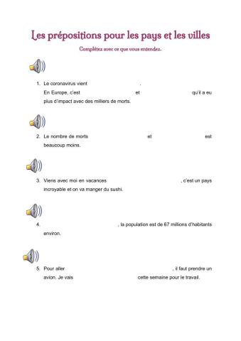 Les prépositions pour les pays et les villes