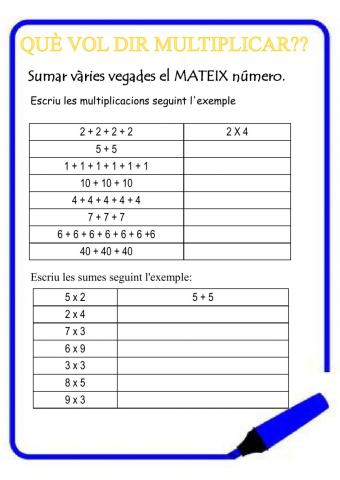 Què vol dir multiplicar?