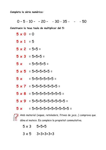 Introducció a la multiplicació III