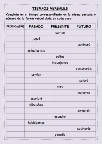 Tiempos verbales: pasado, presente y futuro