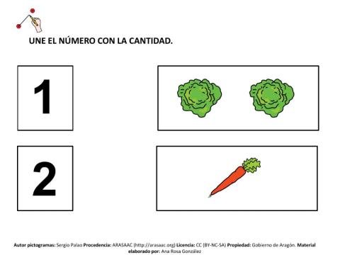 Numero cantidad 1 2 y 3