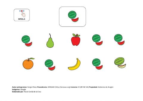 Seleccionar frutas iguales. Pictogramas