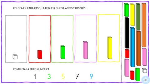 El anterior y posterior con regletas