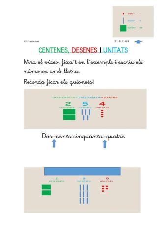 Centenes, desenes i unitats