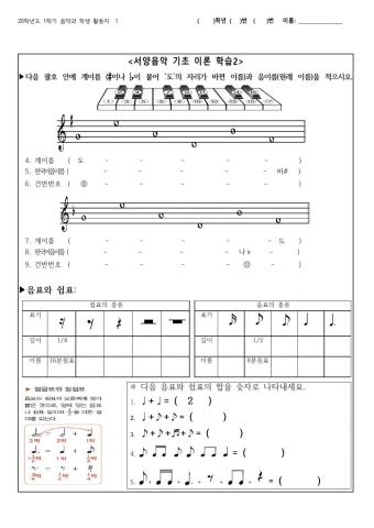 서양음악이론2