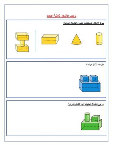 الاشكال2