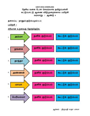 வரலாறு-ஆண்டு 4 (ஆக்கம்:திருமதி லதா பாலா)