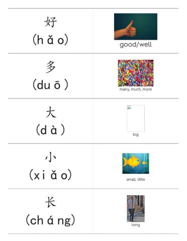 YCT 1 Part 3 typing-reading practice