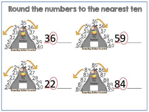 Rounding to the nearest ten