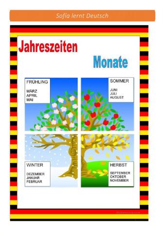 Monaten und Jahreszeiten