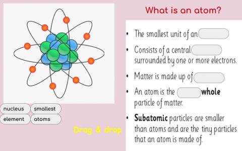 Building blocks of matter