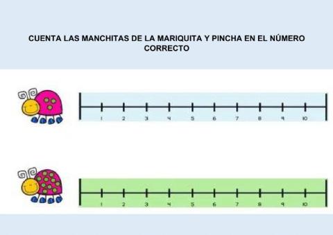 Contar los números de las manchas