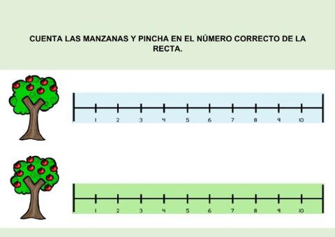 Cuenta las manzanas