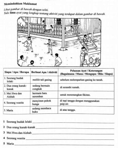 Bahagian A - Suasana di Rumah