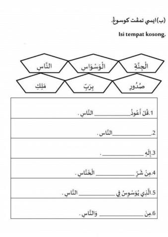 Surah An-nas