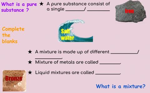 Building blocks of matter