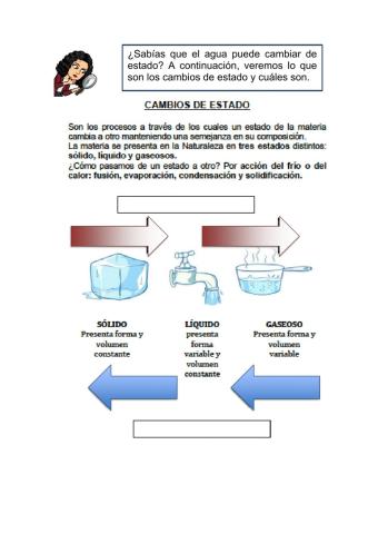 Cambios de estado del agua