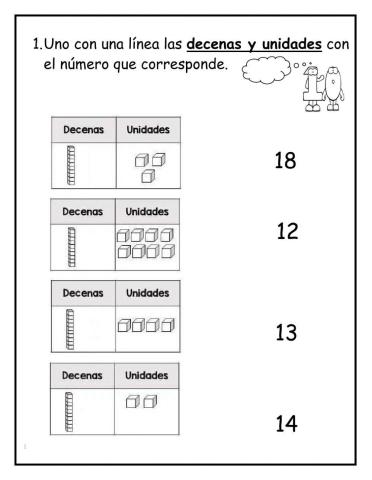 Unidades y decenas