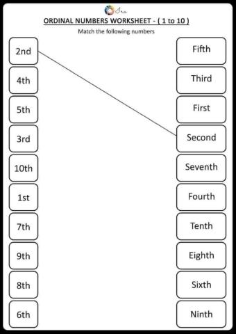 Ordinals