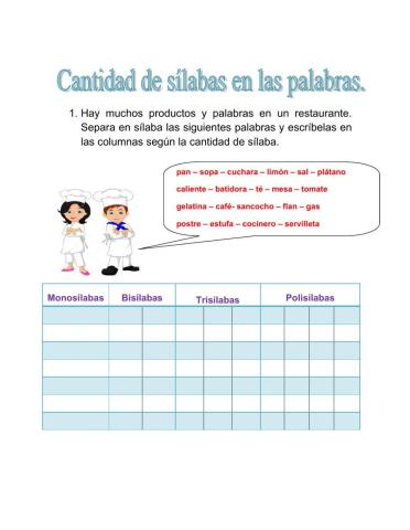 Cantidad de sílabas en las palabras