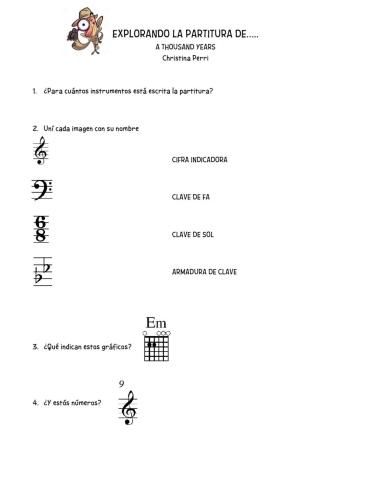 Explorando la partitura de A thousand years