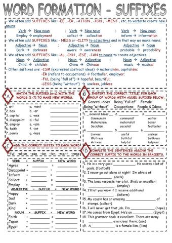 Word Formation - Suffixes