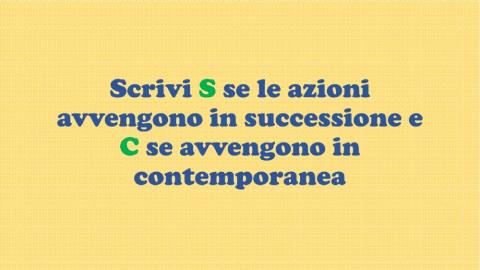 successione e contemporaneità 