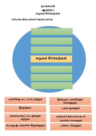 சமூகச் சீர்கேடுகள்