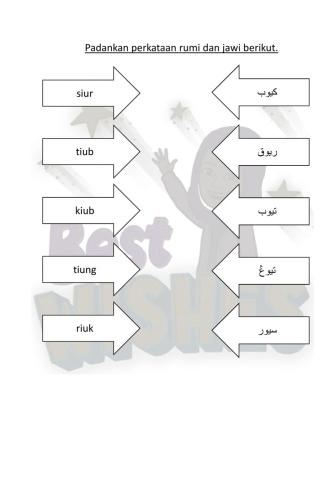 Jawi pola vokal berganding iu