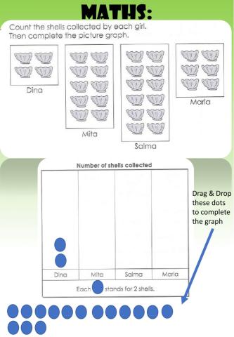 WEEK 20: TUESDAY: Graphs