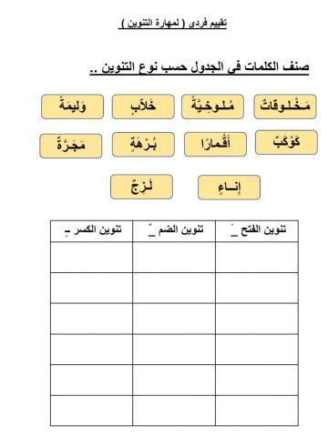 مهارة التنوين