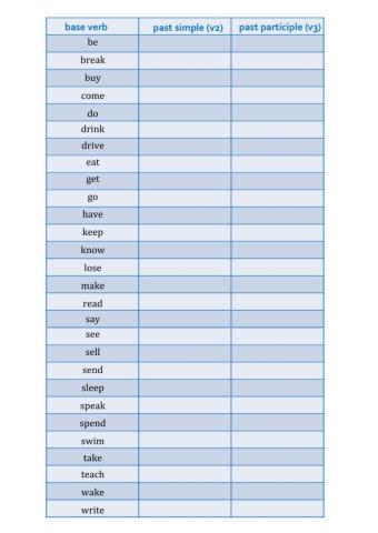 Irregular Verbs