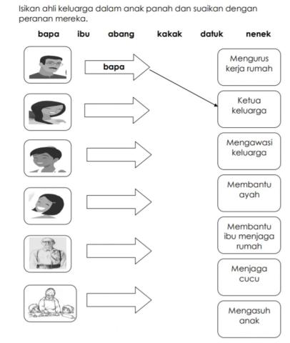 Keluargaku