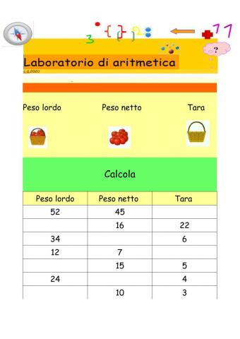 Peso lordo netto e tara  n.1