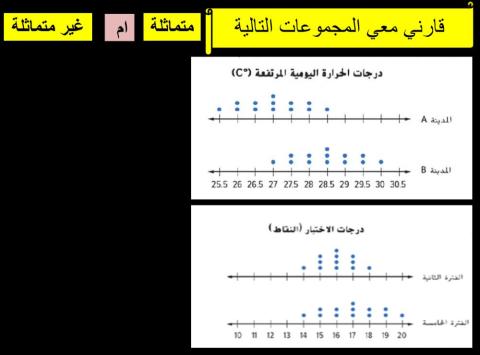 مقارنة المجموعات الاحصائية المتماثلة