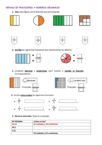 Repaso fracciones y decimales