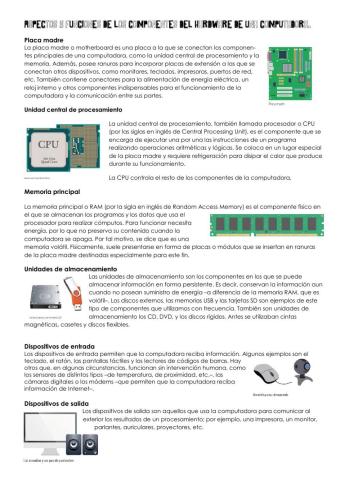 Componentes del hardware