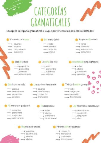 Categorías Gramaticales