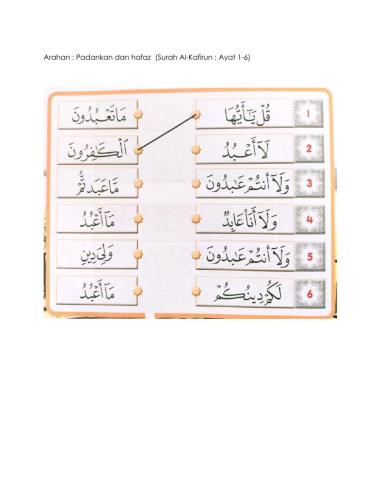 Surah al-Kafirun