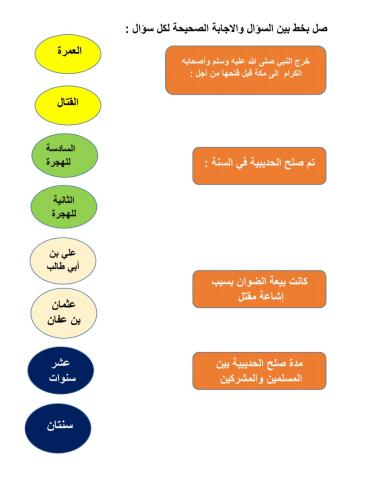 ورقة عمل