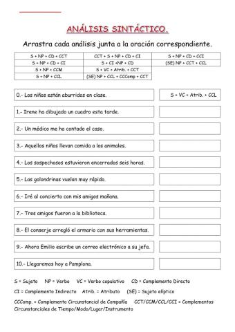 Análisis sintáctico II 6º Educación Primaria