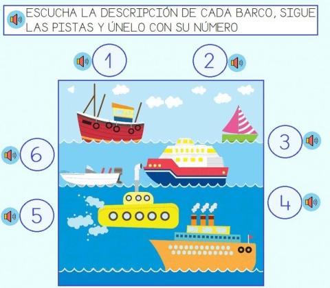 Adivina cada barco por su descripción